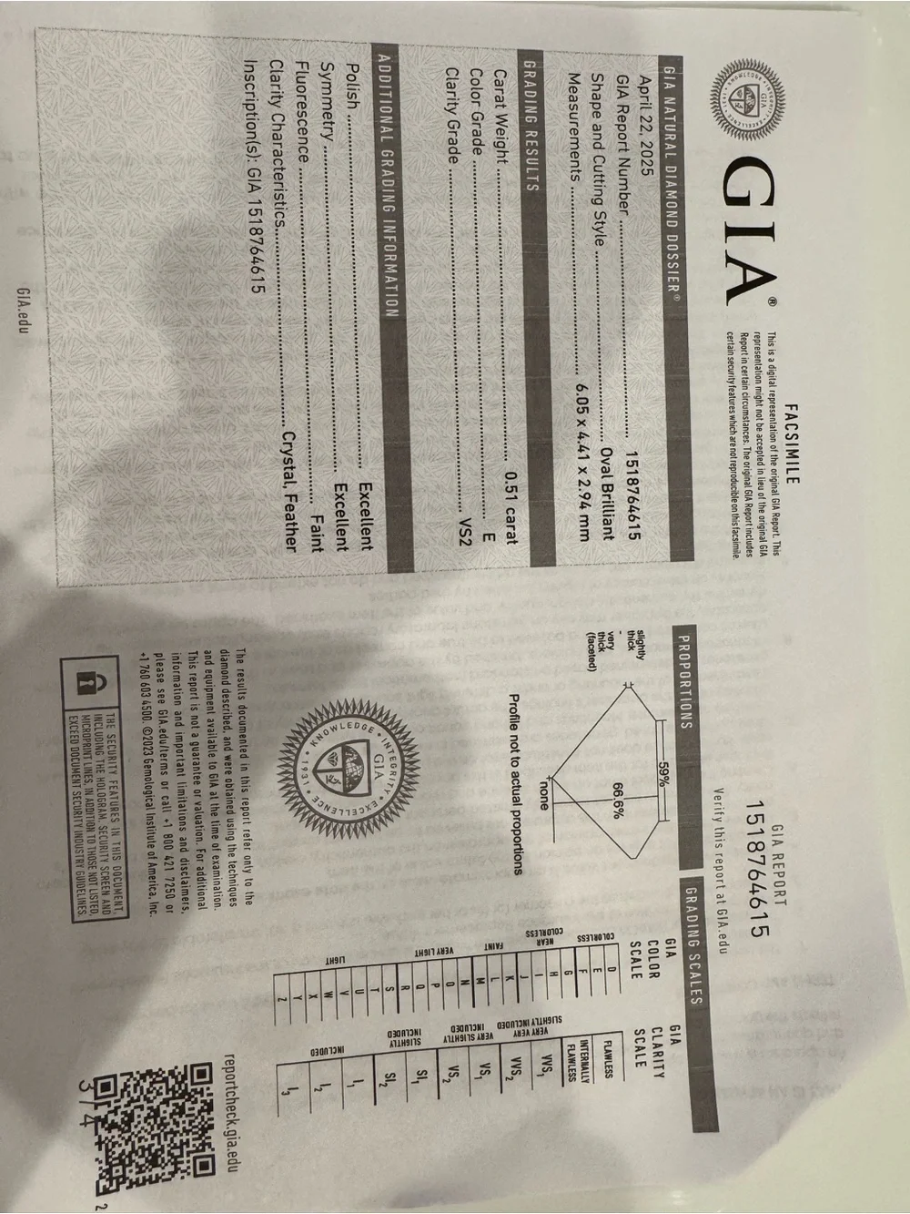 N/A 51 ct